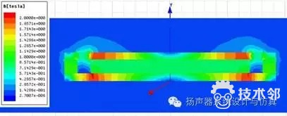 ansys计算中断与继续计算